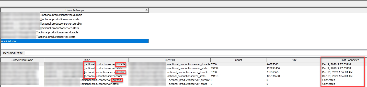 AureaMonitor_DurableSubscriptions_in_AureaMessenger.png